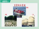 人教版八年级地理上册 第三章 第三节  水资源 课件