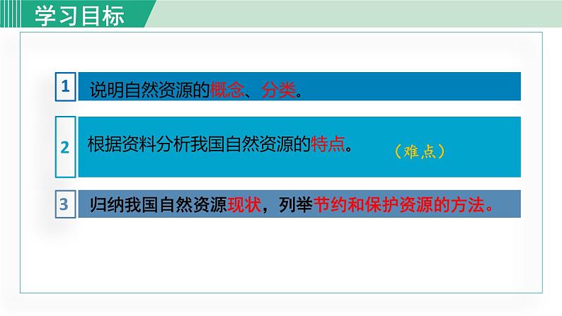 人教版八年级地理上册 第三章 第一节  自然资源的基本特征 课件03