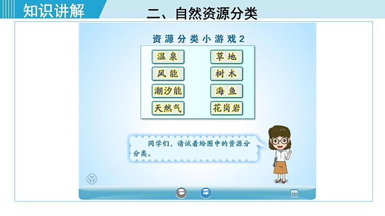 人教版八年级地理上册 第三章 第一节  自然资源的基本特征 课件06