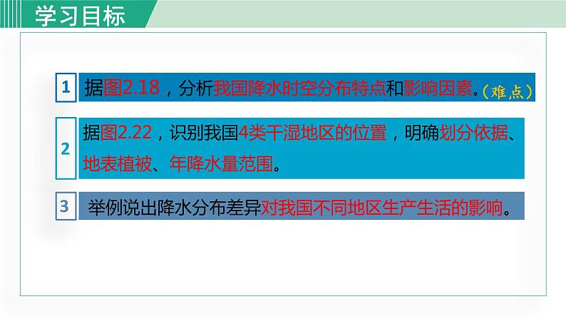 人教版八年级地理上册 第二章 第二节 2.2.2  东西干湿差异显著 课件05