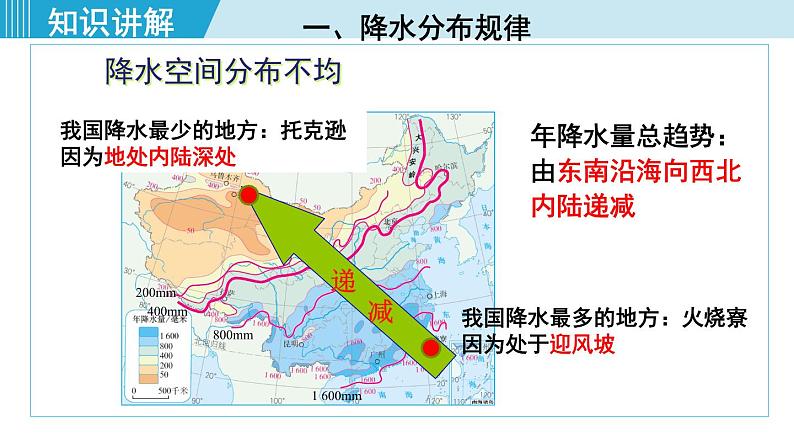 人教版八年级地理上册 第二章 第二节 2.2.2  东西干湿差异显著 课件06