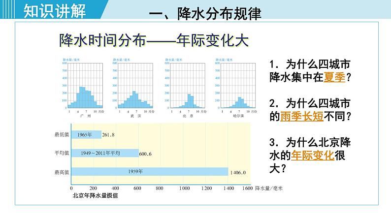 人教版八年级地理上册 第二章 第二节 2.2.2  东西干湿差异显著 课件08