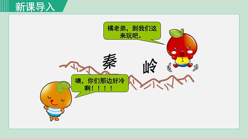 人教版八年级地理上册 第二章 第二节 2.2.3  我国气候的主要特征，影响我国气候的主要因素 课件01