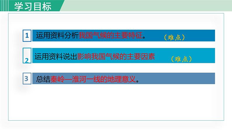 人教版八年级地理上册 第二章 第二节 2.2.3  我国气候的主要特征，影响我国气候的主要因素 课件04