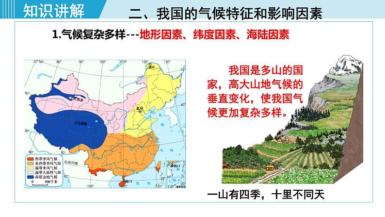 人教版八年级地理上册 第二章 第二节 2.2.3  我国气候的主要特征，影响我国气候的主要因素 课件06