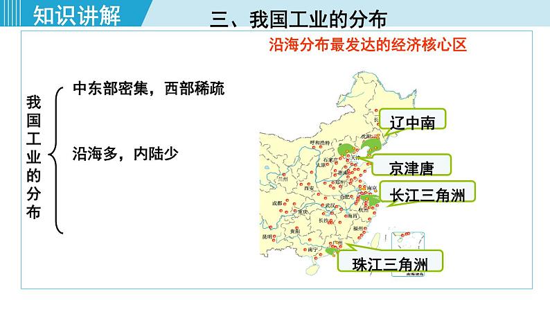 人教版八年级地理上册 第四章 第三节  工业 课件07