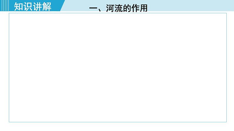 人教版八年级地理上册 第二章 第三节 2.3.1  外流河为主 课件04