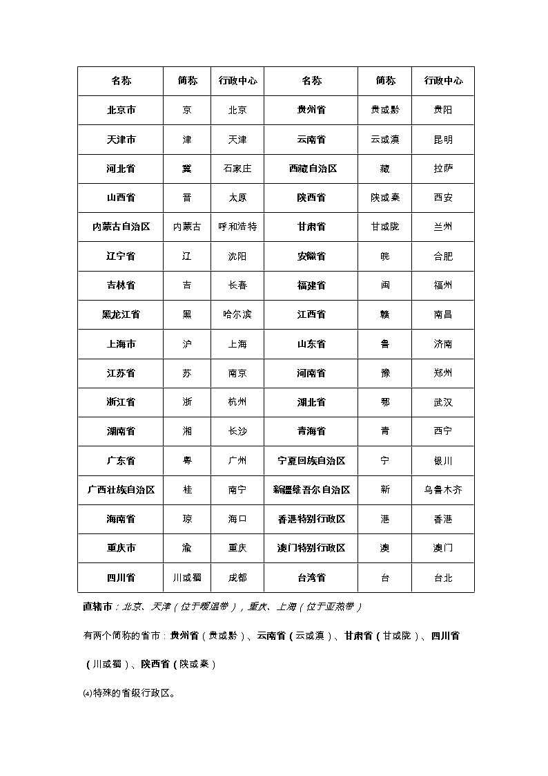 八年级地理上册复习知识点03