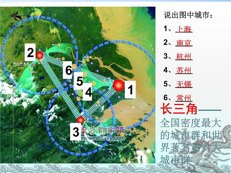 八年级地理下长江三角洲区域的内外联系课件第7页