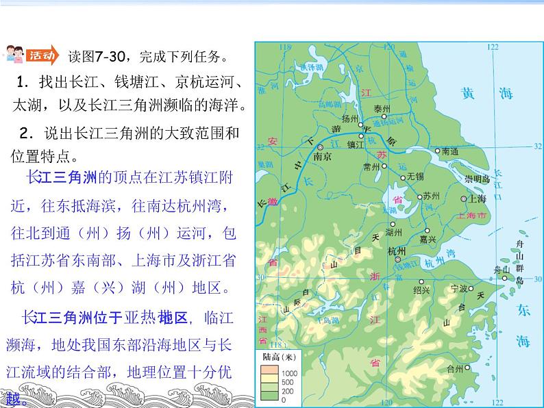 八年级地理下长江三角洲区域的内外联系课件第8页