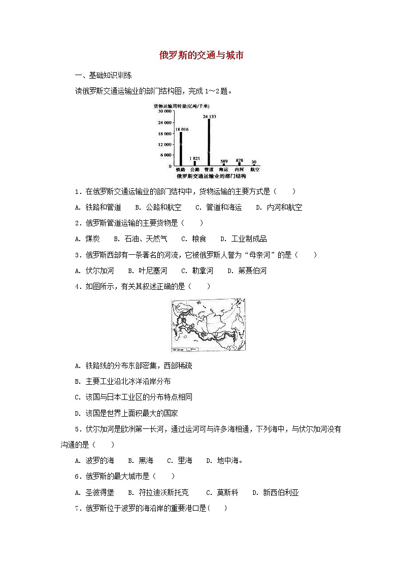 （通用版）中考地理一轮复习《俄罗斯的交通与城市》课后作业 (含答案)01