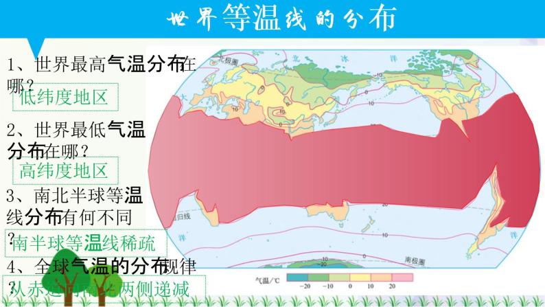 2021學年第二節 氣溫的變化與分佈教學課件ppt