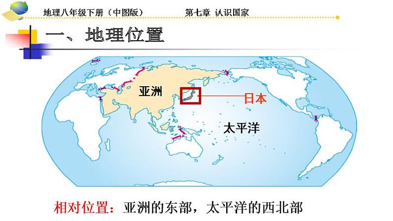 地理中图版八年级下册第七章第一节日本 课件03