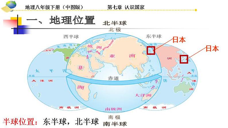 地理中图版八年级下册第七章第一节日本 课件04