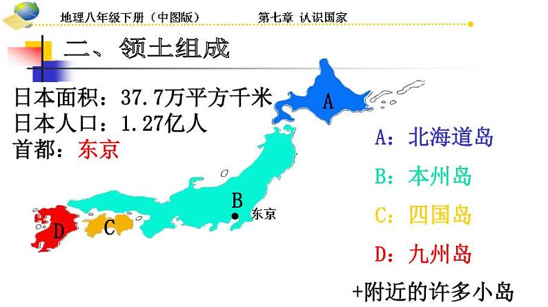 地理中图版八年级下册第七章第一节日本 课件07