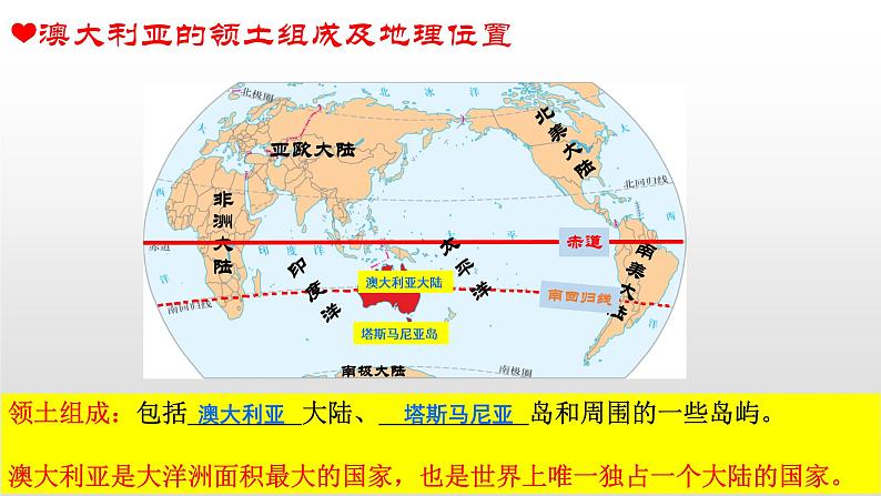 澳大利亚PPT课件免费下载03