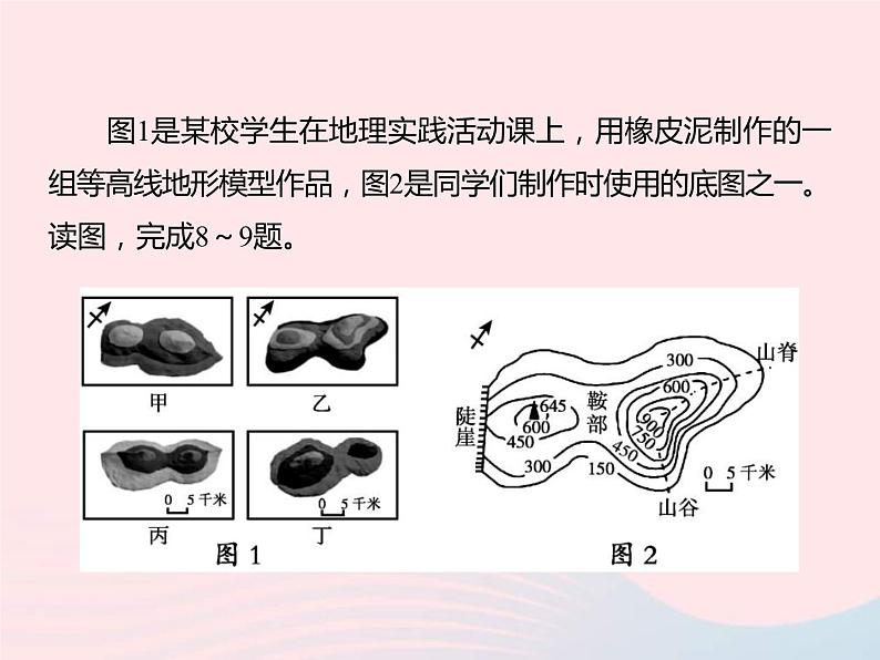 中考地理总复习仿真测试篇阶段性复习检测卷02课件08