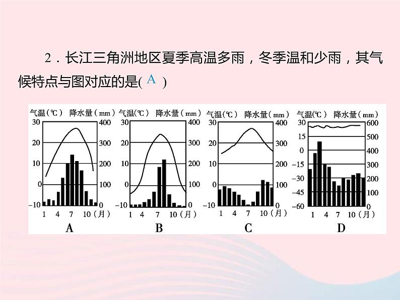 中考地理总复习仿真测试篇阶段性复习检测卷14课件03