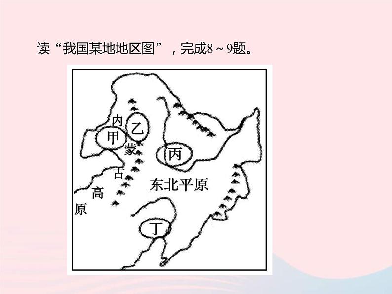 中考地理总复习仿真测试篇阶段性复习检测卷14课件08