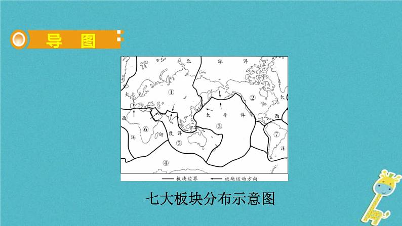 人教版中考地理总复习《04海陆变迁》课件（含答案）02