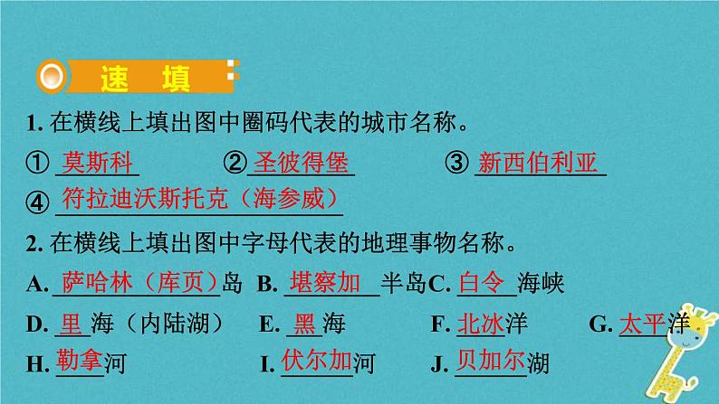 人教版中考地理总复习《14俄罗斯》课件（含答案）03