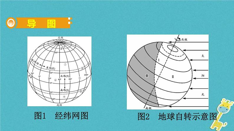 人教版中考地理总复习《01地球》课件（含答案）02