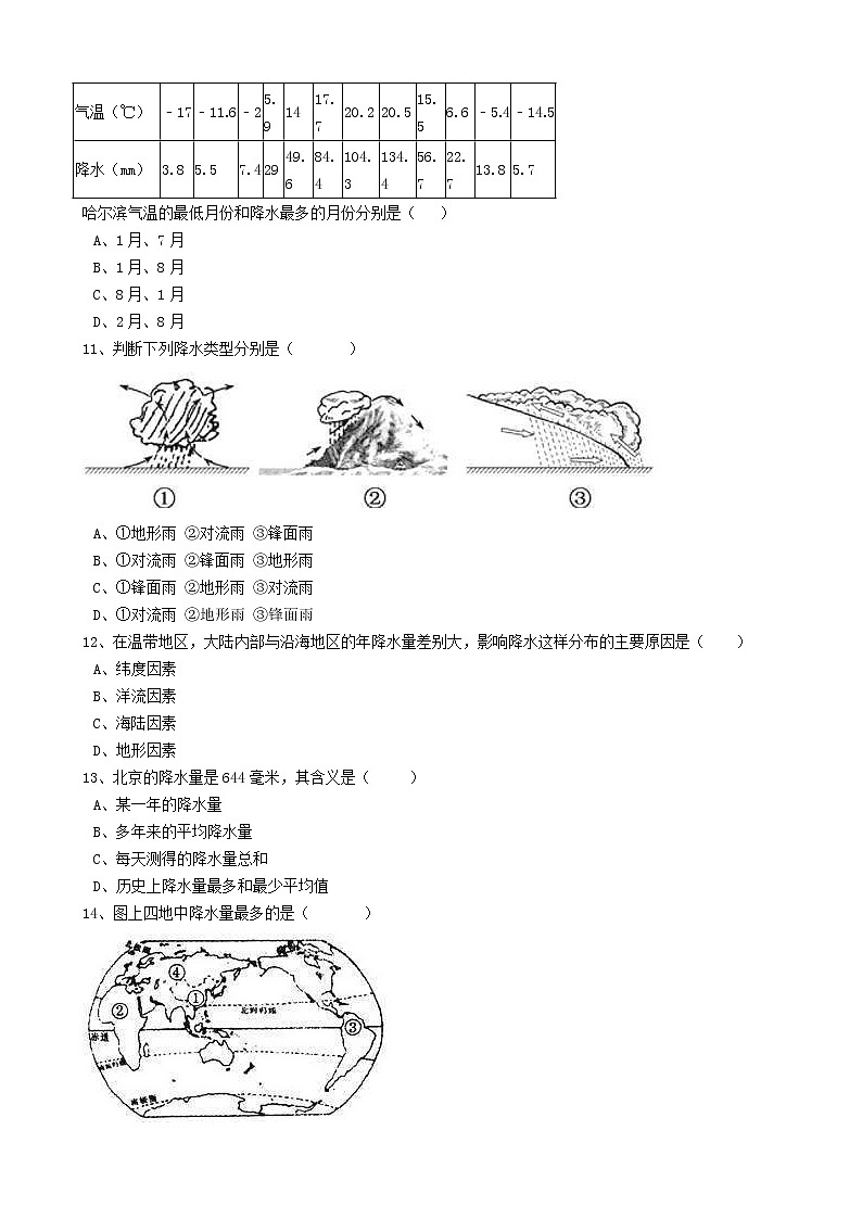 人教版中考地理备考专题9《降水的变化与分布》（含解析）03