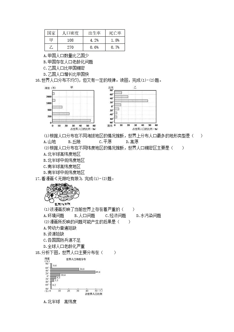 2021年人教版中考地理备考专题11《人口与人种》（含答案）03