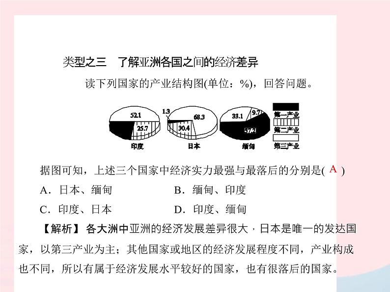 人教版中考地理专题梳理七下《我们所在的大洲亚洲》复习课件（含答案）05