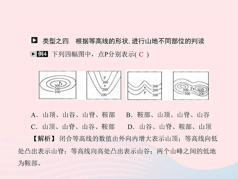 人教版中考地理专题梳理七上《地图》复习课件 （含答案）06