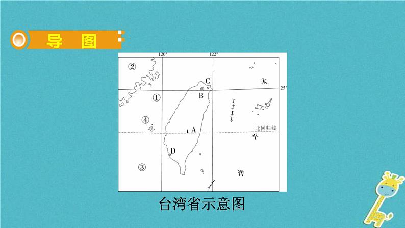 人教版中考地理总复习《33台湾》课件（含答案）02