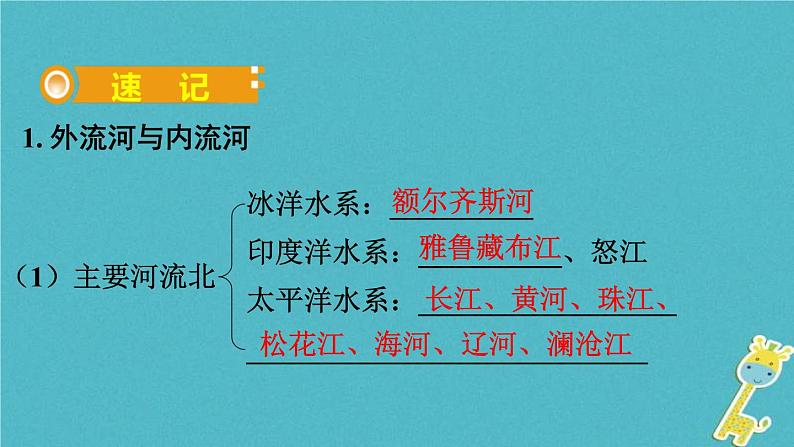 人教版中考地理总复习《23中国的河流与自然灾害》课件（含答案）05