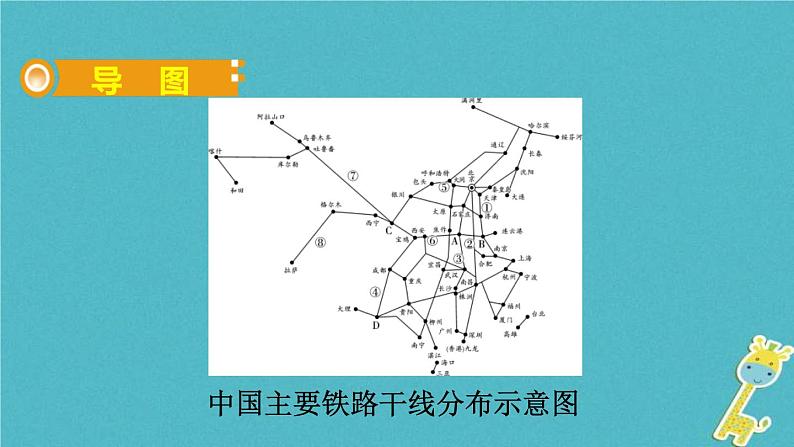 人教版中考地理总复习《25中国的经济与文化》课件（含答案）02