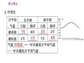 人教版七年级上册地理课件 第3章 3.2 气温的变化与分布