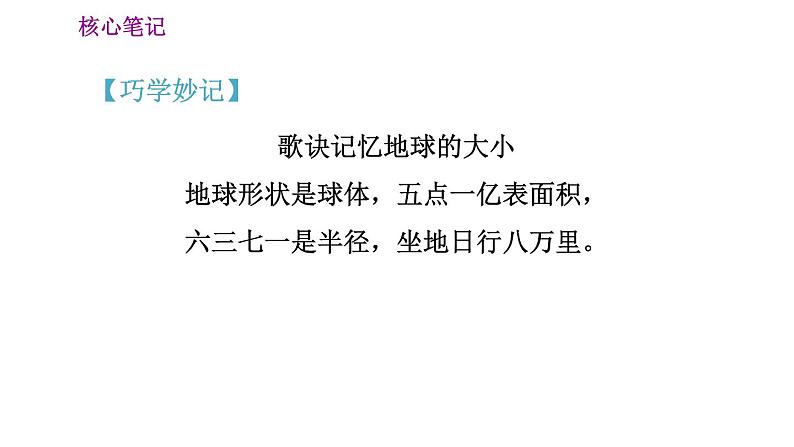 人教版七年级上册地理习题课件 第1章 1.1.1 地球的形状和大小　地球仪04