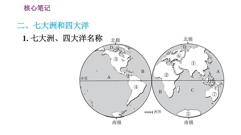 人教版七年级上册地理习题课件 第2章 2.1 大洲和大洋第4页