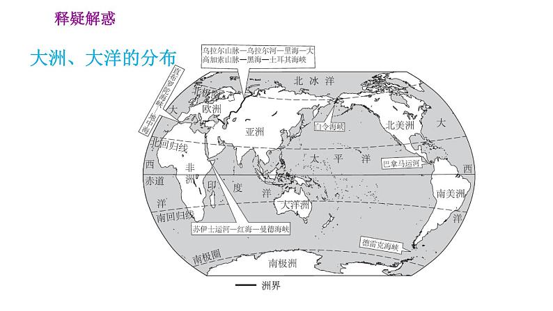 人教版七年级上册地理习题课件 第2章 2.1 大洲和大洋第7页