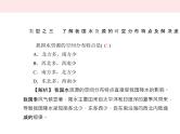 人教版中考地理专题梳理八上《中国的自然资源》复习课件（含答案）