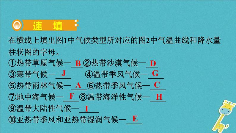 人教版中考地理总复习《05天气与气候》课件（含答案）04