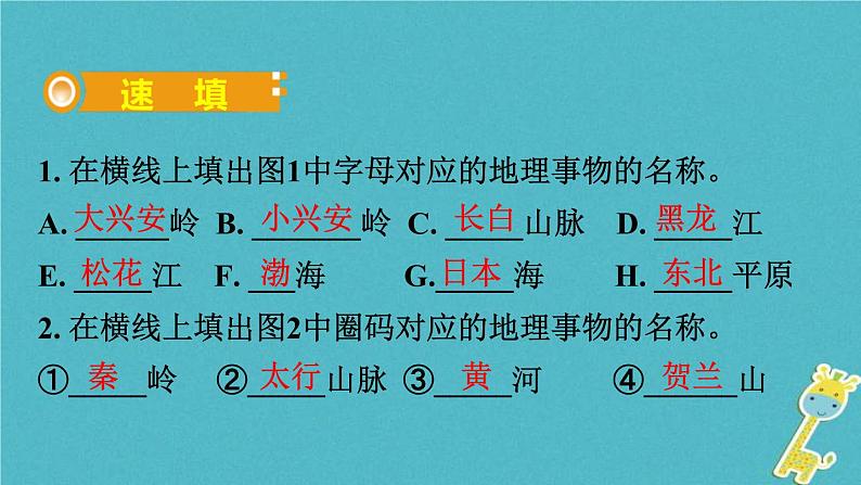 人教版中考地理总复习《31东北三省黄土高原北京》课件（含答案）03