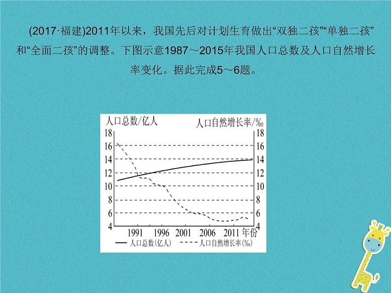 中考地理总复习八上第1章《从世界看中国》课件（含答案）05