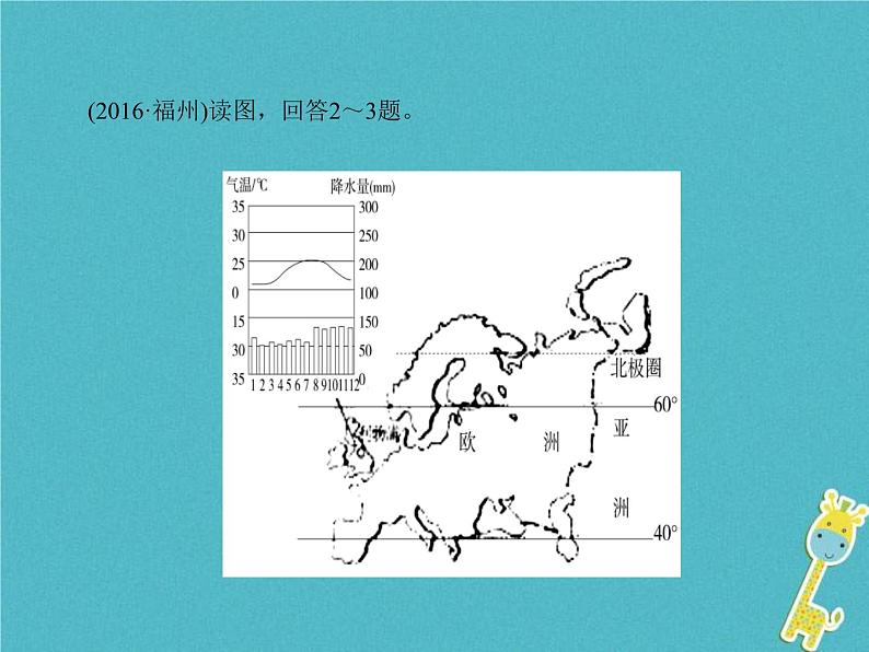 中考地理总复习七下第6章《我们生活的大洲__亚洲》课件（含答案）04