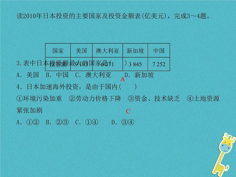 中考地理总复习七下第7章《我们邻近的地区和国家》课件（含答案）04