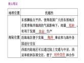 人教版八年级地理上册习题课件 第1章 1.1.1 优越的地理位置　海陆兼备的大国