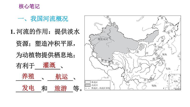 人教版八年级地理上册习题课件 第2章 2.3.1 以外流河为主02