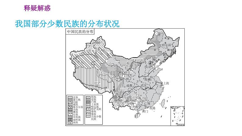 人教版八年级地理上册习题课件 第1章 1.3 民族第7页