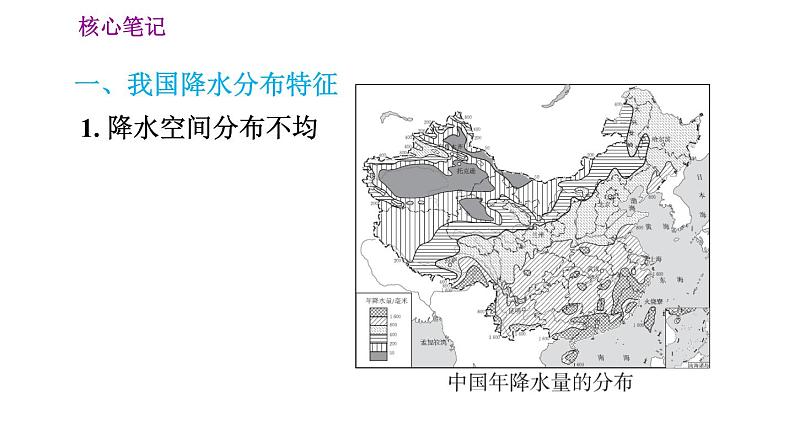 人教版八年级地理上册习题课件 第2章 2.2.2 东西干湿差异显著02