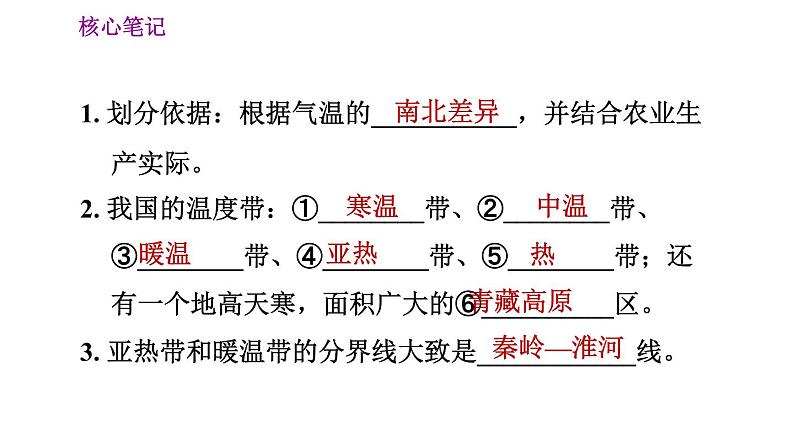 人教版八年级地理上册习题课件 第2章 2.2.1 冬季南北温差大，夏季普遍高温07