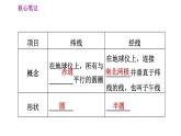 人教版七年级上册地理习题课件 第1章 1.1.2 纬线和纬度　经线和经度　经纬网