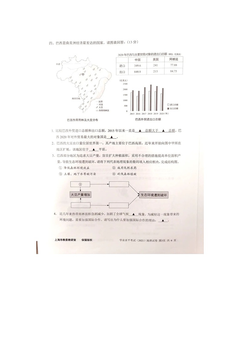 2021年上海中考地理真题卷及答案（扫描版）03